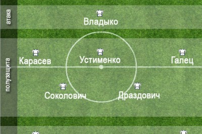 Стартовый состав ФК Фаворит на матч с ФК Кристалл (30 апреля 2014)