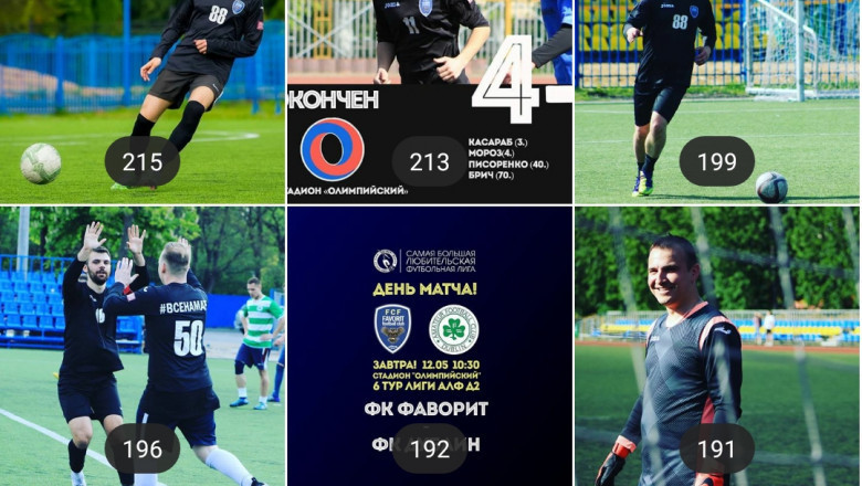 Самые популярные игроки Фаворита в Инстаграме в 2019 году