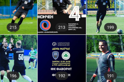 Самые популярные игроки Фаворита в Инстаграме в 2019 году